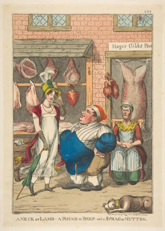 A Neck of Lamb, a Round of Beef, and a Scrag of Mutton Wall Art by Charles Williams - High-Resolution Digital Print