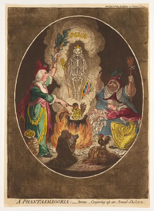 A Phantasmagoria; — Scene – Conjuring-Up an Armed-Skeleton Wall Art by James Gillray - High-Resolution Digital Print