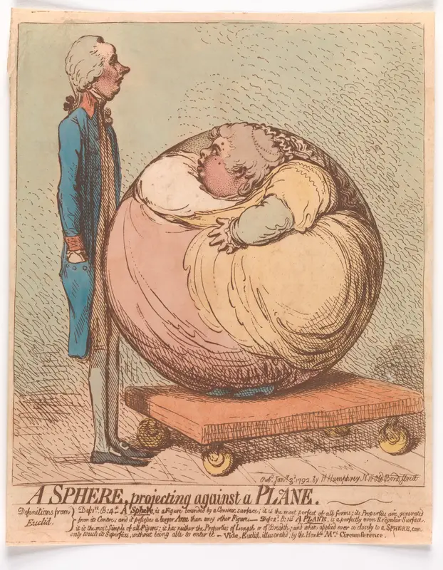 A Sphere, Projecting Against a Plane Wall Art by James Gillray - High-Resolution Digital Print