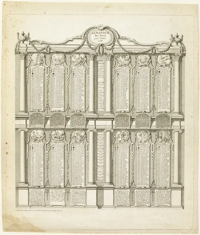 Almanach of the Gods for the Year 1768 Wall Art by Gabriel Jacques de Saint-Aubin - High-Resolution Digital Print