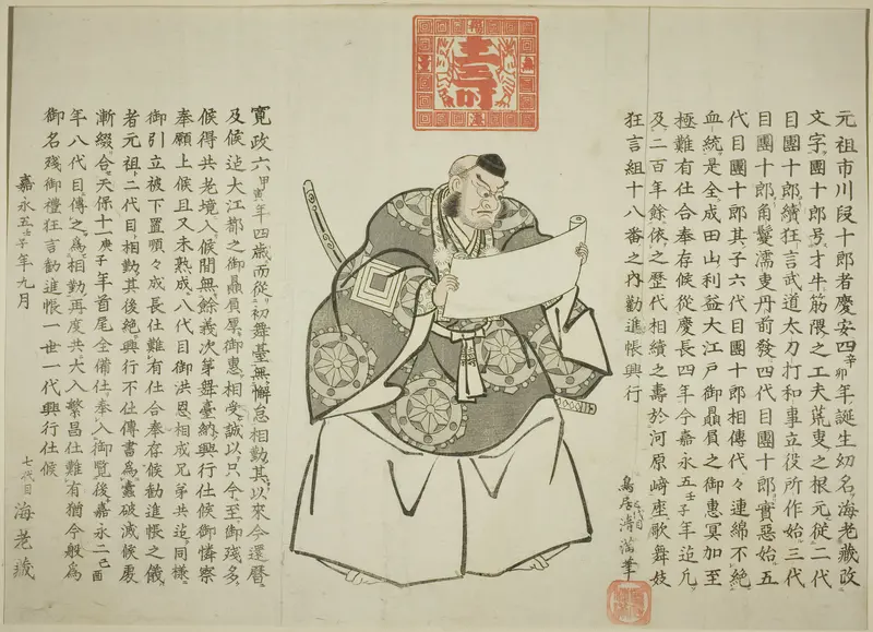Announcement of performance of Kanjincho by Ichikawa Danjuro VIII to celebrate 200 years of Ichikawa family history