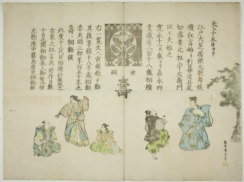 Announcement of the ten day performance celebrating the succession of Ichimura Uzaemon XIII