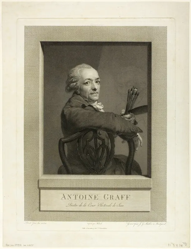 Anton Graff Wall Art by Johann Gotthard von Müller - High-Resolution Digital Print