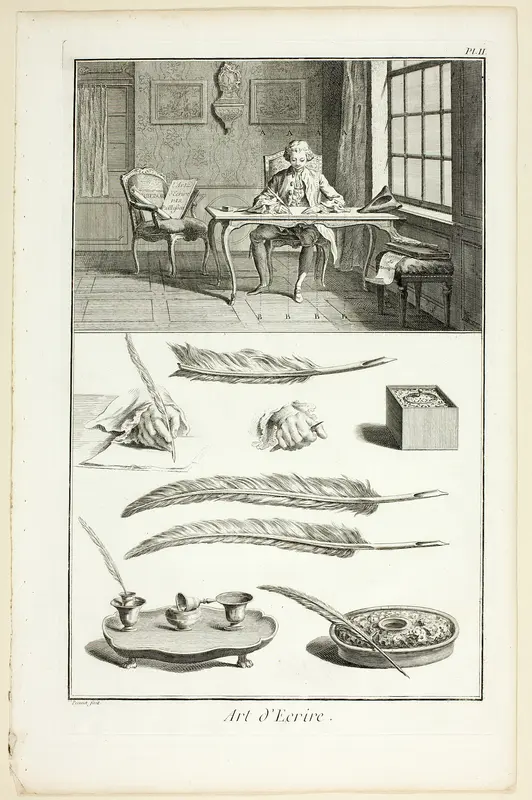 Art of Writing, from Encyclopédie Wall Art by Benoît-Louis Prévost - High-Resolution Digital Print