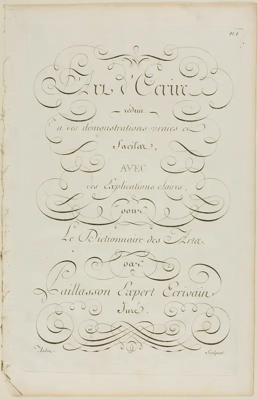 Art of Writing, from Encyclopédie Wall Art by Aubin - High-Resolution Digital Print