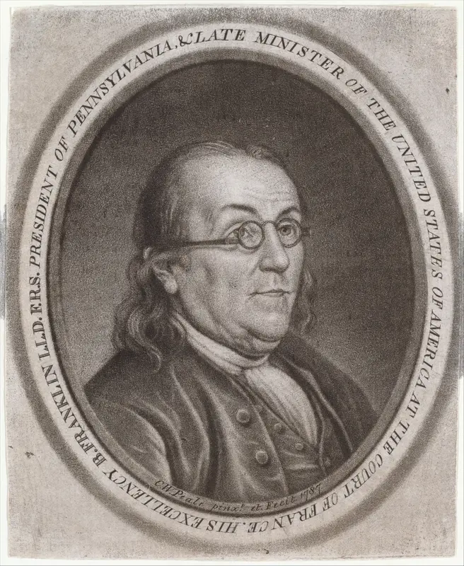 Benjamin Franklin Wall Art by Charles Willson Peale - High-Resolution Digital Print
