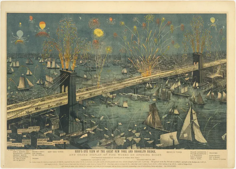 Bird's-Eye View of the Great New York and Brooklyn Bridge, and Grand Display of Fireworks on Opening Night...May 24, 1883 Wall Art by A. Major - High-Resolution Digital Print
