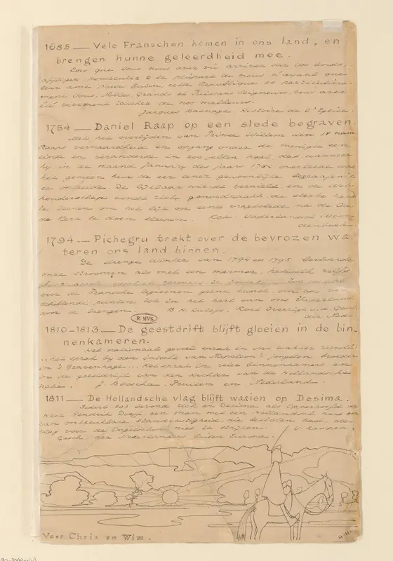 Blad met handgeschreven beschrijvingen van scènes uit 'Keur van gedenkwaardige tafereelen uit de vaderlandsche historiën' Wall Art by Johan Huizinga - High-Resolution Digital Print