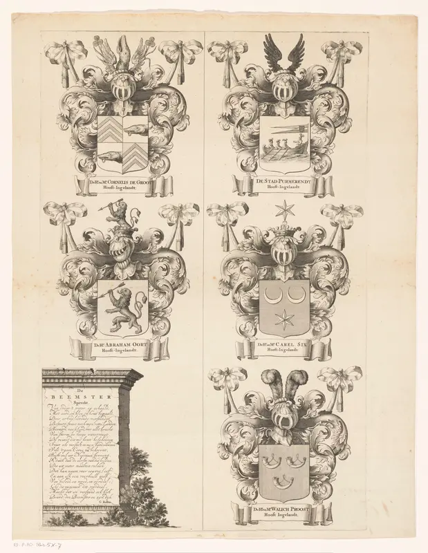 Blad voor sierrand bij een kaart van de Beemster Wall Art by anonymous - High-Resolution Digital Print