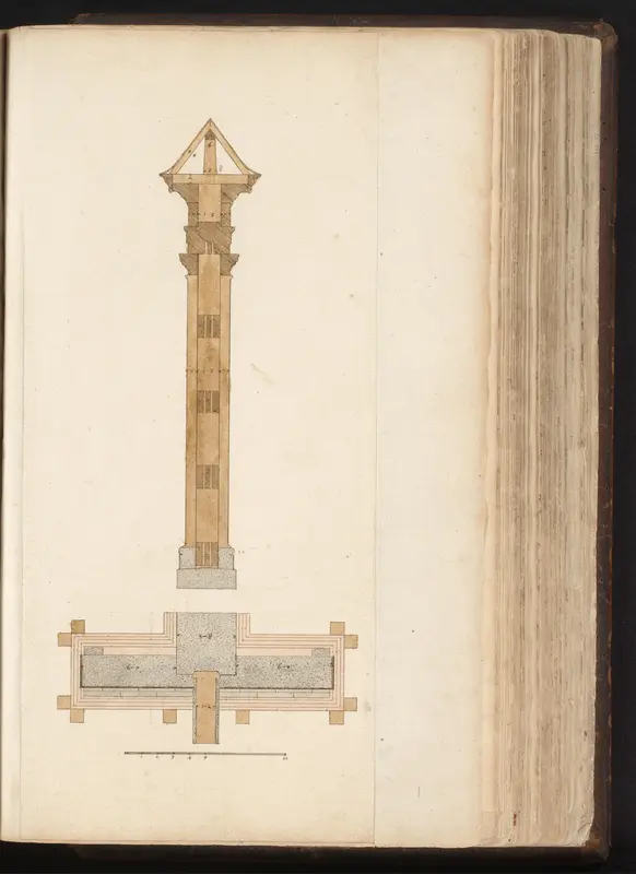 Bouwkundige doorsnede van een fundering en muur of zuil Wall Art by anonymous - High-Resolution Digital Print