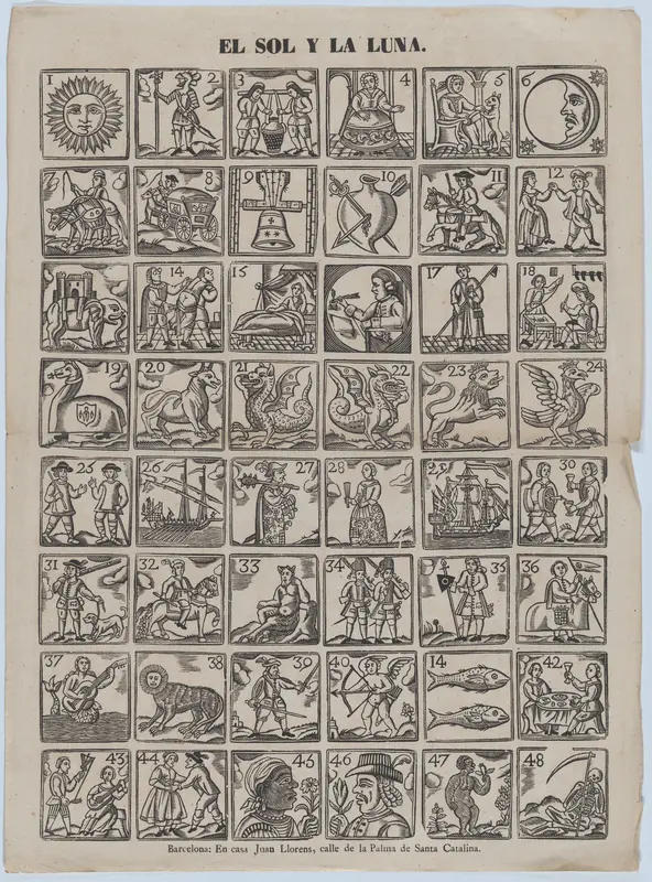 Broadside with 48 allegorical figures pertaining to the sun and the moon