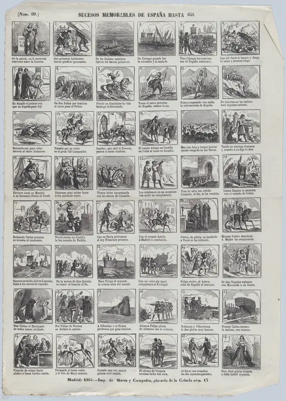 Broadside with 48 scenes depicting memorable events in Spain until 1840 Wall Art by José María Marés - High-Resolution Digital Print