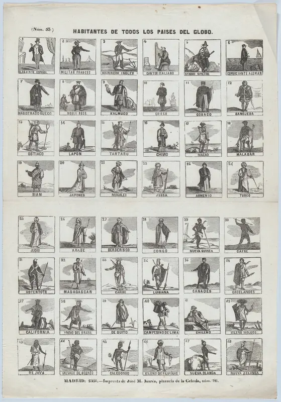 Broadside with 48 scenes depicting the people of the world Wall Art by José María Marés - High-Resolution Digital Print
