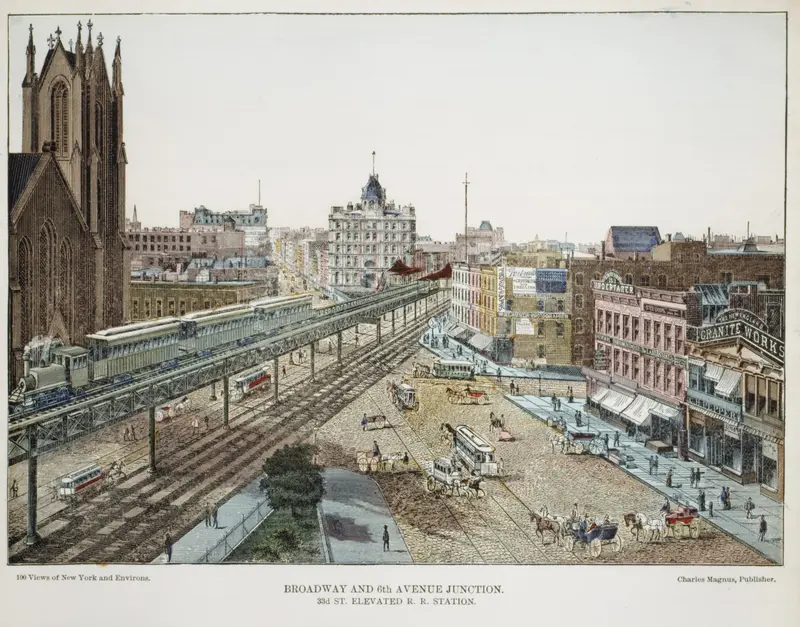 Broadway and 6th Avenue Junction. 33rd St. Elevated R.R. Station