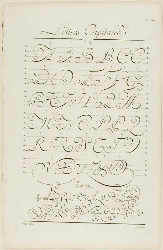 Capital Letters, from Encyclopédie Wall Art by Aubin - High-Resolution Digital Print