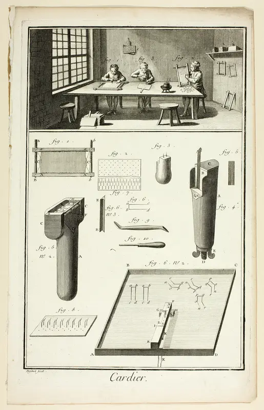 Card-Maker, from Encyclopédie Wall Art by A. J. Defehrt - High-Resolution Digital Print