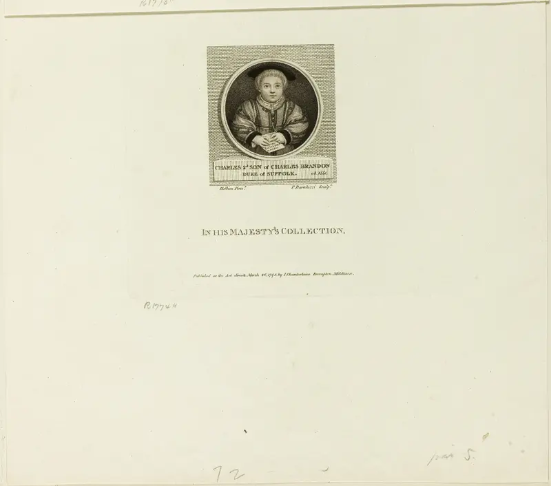 Charles Brandon