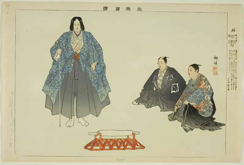 Cho (Ryo?), from the series "Pictures of No Performances (Nogaku Zue)"