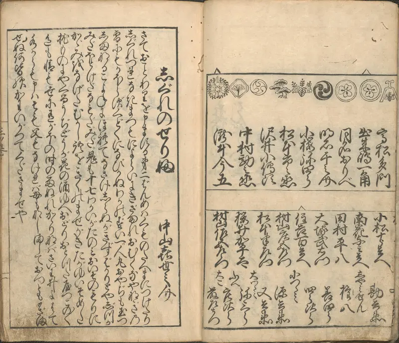 Collection of Pictures of the Actors in the Four Theatres (Shiza yakusha ezukushi), vol 2