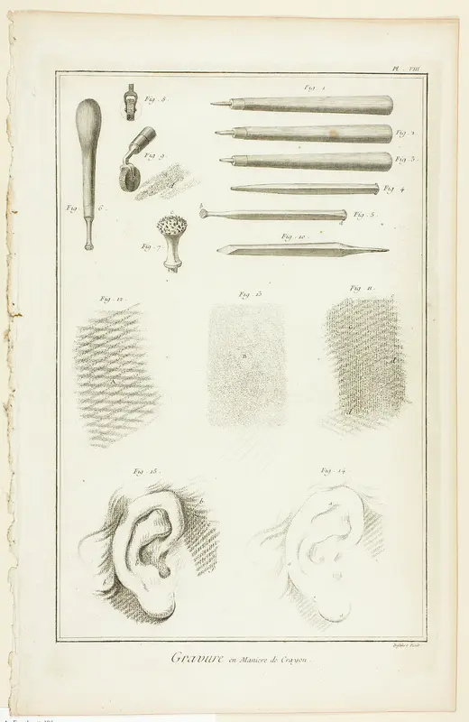 Crayon-Manner Engraving, from Encyclopédie Wall Art by A. J. Defehrt - High-Resolution Digital Print