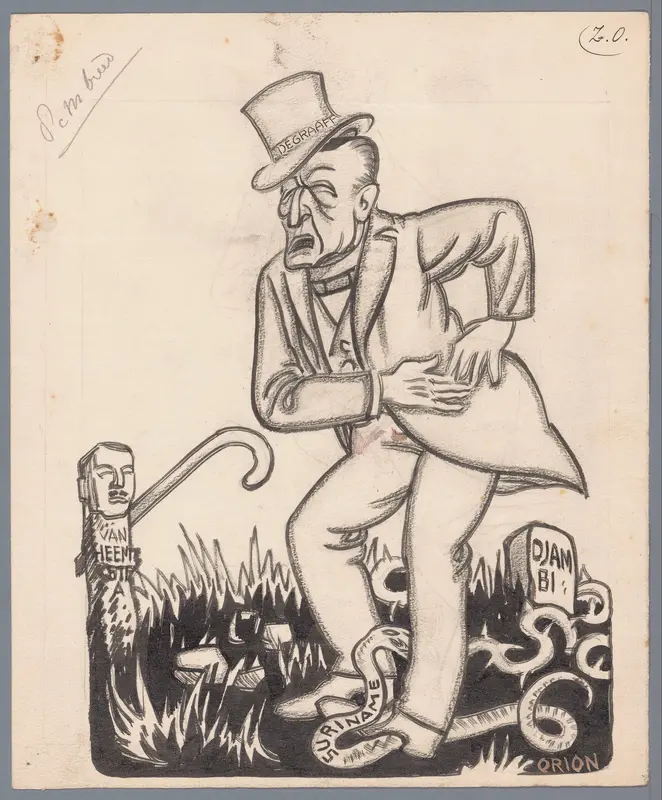 De Graaff, minister van Koloniën Wall Art by Unknown - High-Resolution Digital Print