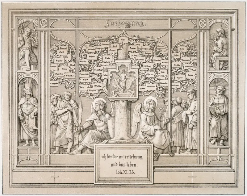 Dedication Wall Art by Ferdinand Olivier - High-Resolution Digital Print