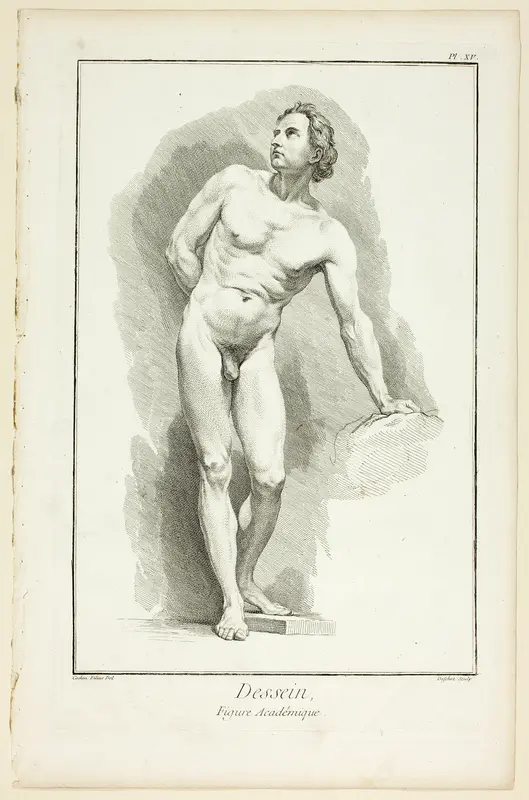 Design: Academic Figure, from Encyclopédie Wall Art by A. J. Defehrt - High-Resolution Digital Print