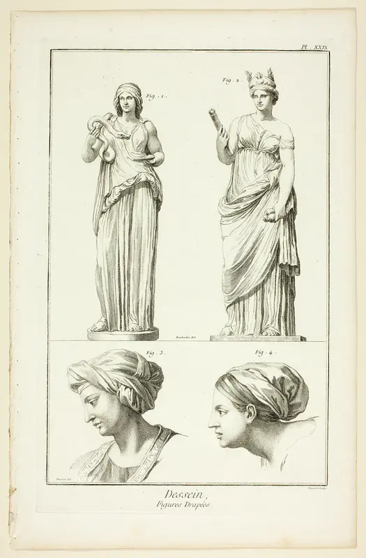 Design: Draped Figures, from Encyclopédie Wall Art by Benoît-Louis Prévost - High-Resolution Digital Print