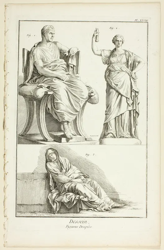 Design: Draped Figures, from Encyclopédie Wall Art by A. J. Defehrt - High-Resolution Digital Print