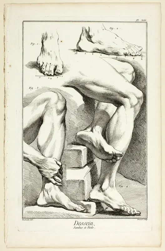 Design: Legs and Feet, from Encyclopédie Wall Art by Benoît-Louis Prévost - High-Resolution Digital Print