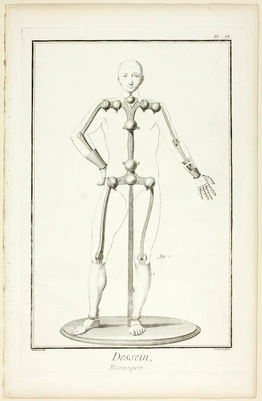 Design: Mannequin, from Encyclopédie Wall Art by Benoît-Louis Prévost - High-Resolution Digital Print