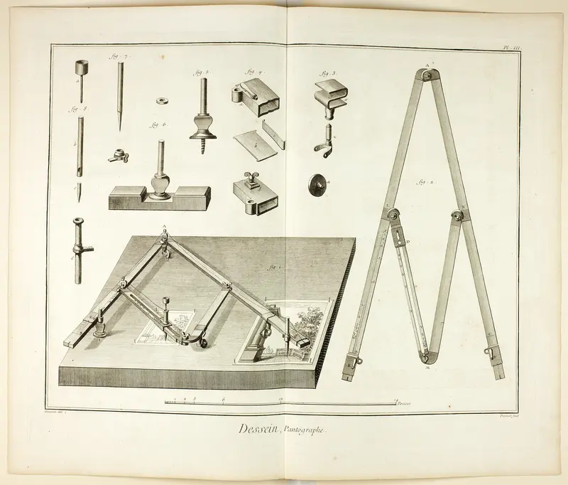 Design: Pantograph, from Encyclopédie Wall Art by Benoît-Louis Prévost - High-Resolution Digital Print