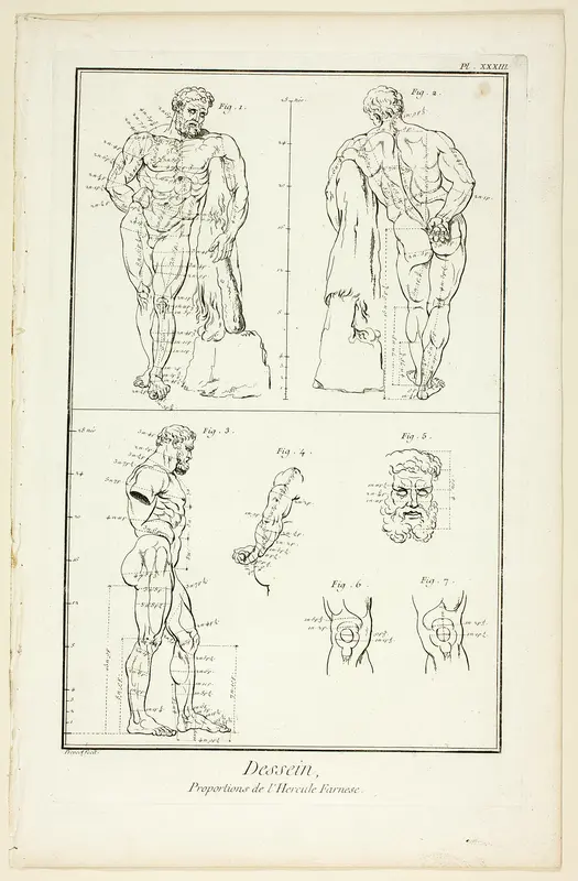 Design: Proportions of the Farnese Hercules, from Encyclopédie Wall Art by Benoît-Louis Prévost - High-Resolution Digital Print