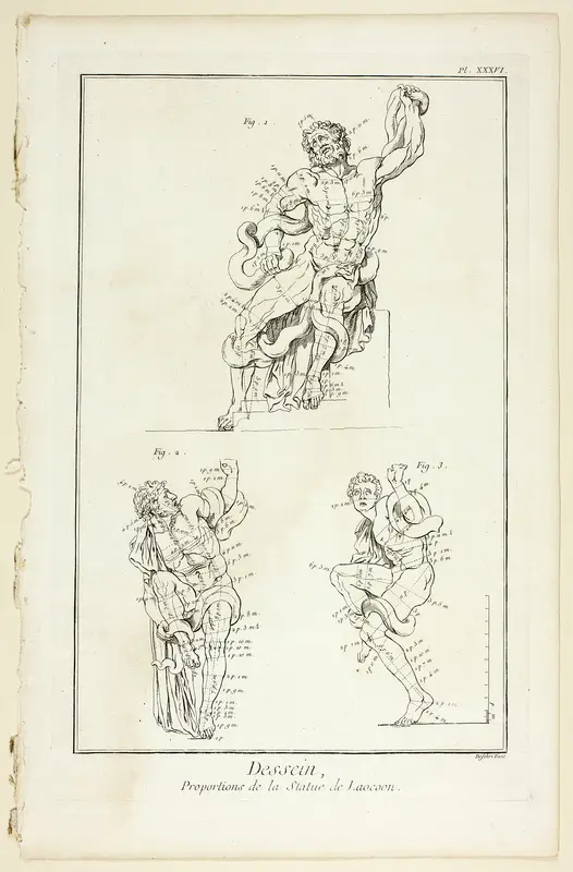 Design: Proportions of the Laocoon statue, from Encyclopédie Wall Art by A. J. Defehrt - High-Resolution Digital Print