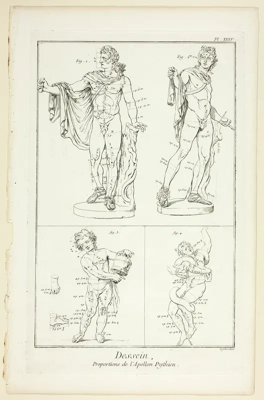 Design: Proportions of the Pythian Apollo, from Encyclopédie Wall Art by A. J. Defehrt - High-Resolution Digital Print