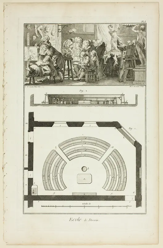 Design School, from Encyclopédie Wall Art by Benoît-Louis Prévost - High-Resolution Digital Print