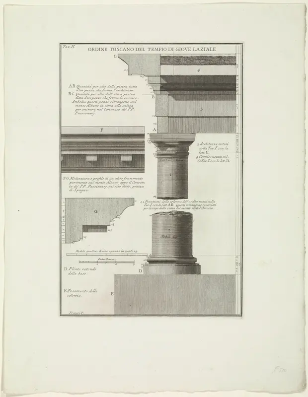 Details van de Tempel van Jupiter Latiaris Wall Art by Unknown - High-Resolution Digital Print