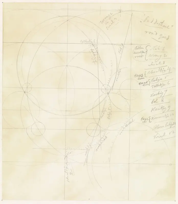 Diagram met cirkels Wall Art by Theo Colenbrander - High-Resolution Digital Print