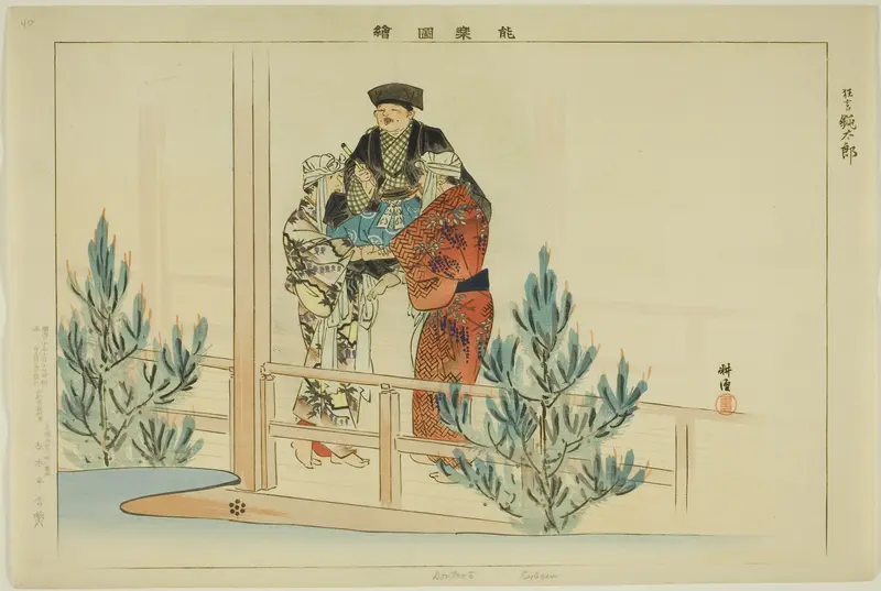 Dontaro (Kyogen), from the series "Pictures of No Performances (Nogaku Zue)"