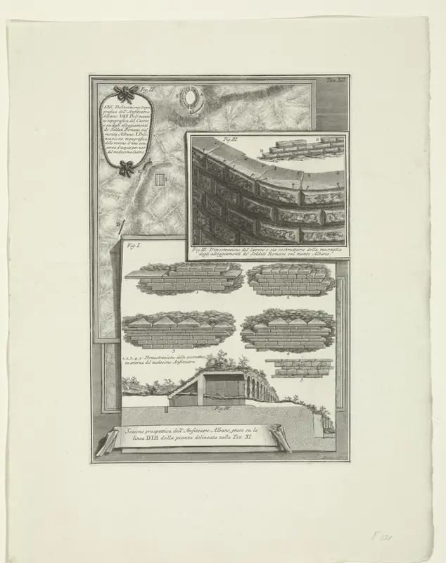 Drie voorstellingen van het Stadion van Domitianus te Rome Wall Art by Unknown - High-Resolution Digital Print