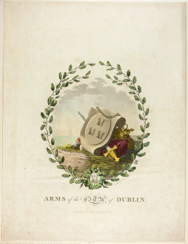 Dublin Wall Art by James Malton - High-Resolution Digital Print