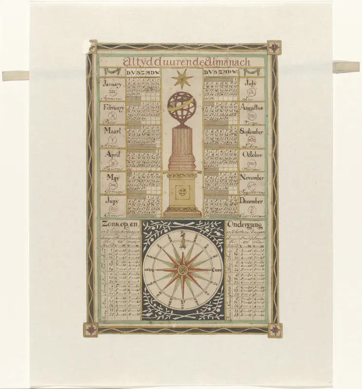 Eeuwigdurende kalender ('altijdduurende almanach') Wall Art by Unknown - High-Resolution Digital Print