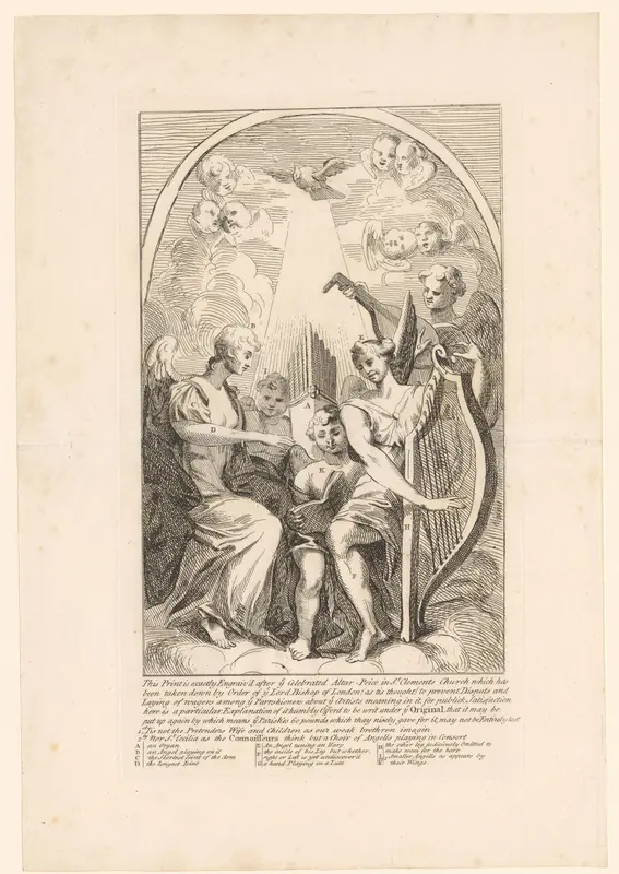 Engelen met muziekinstrumenten Wall Art by William Hogarth - High-Resolution Digital Print