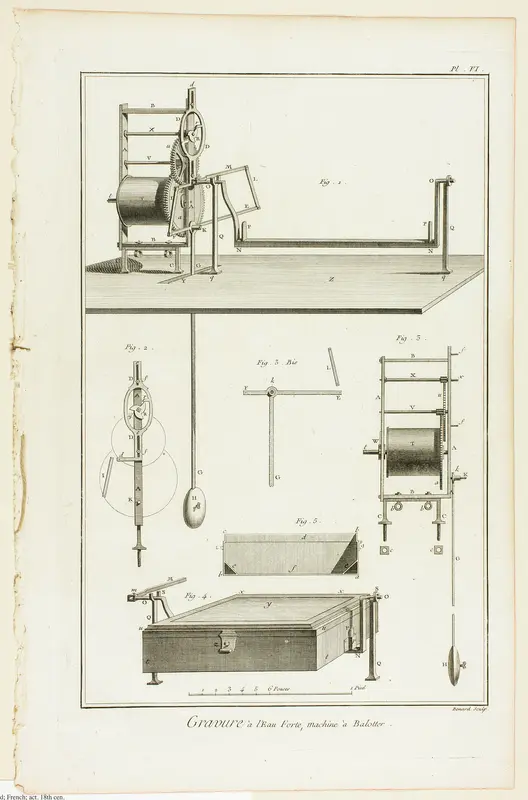Etching, "Balotter" Machine, from Encyclopédie Wall Art by Bénard - High-Resolution Digital Print