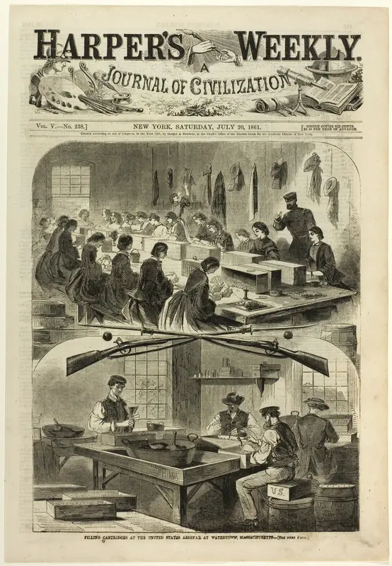 Filling Cartridges at the United States Arsenal, at Watertown, Massachusetts