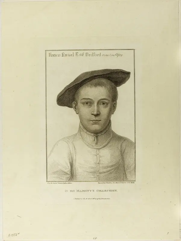 Francis Russell