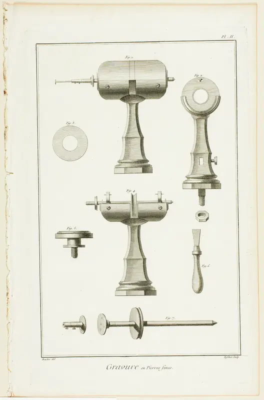 Gem Engraving, from Encyclopédie Wall Art by A. J. Defehrt - High-Resolution Digital Print