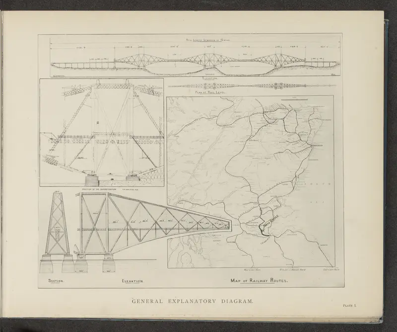 General explanatory diagram Wall Art by anonymous - High-Resolution Digital Print