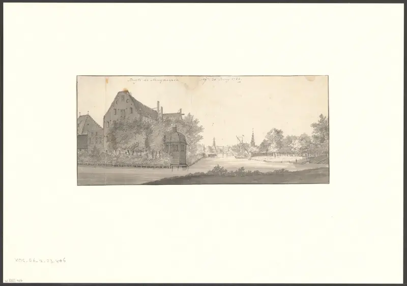 Gezicht op de Plantage Muidergracht Wall Art by Jan de Beijer - High-Resolution Digital Print