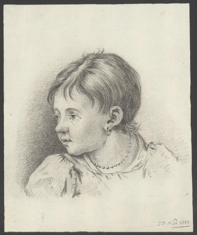 Gezicht van een jong meisje Wall Art by Unknown - High-Resolution Digital Print